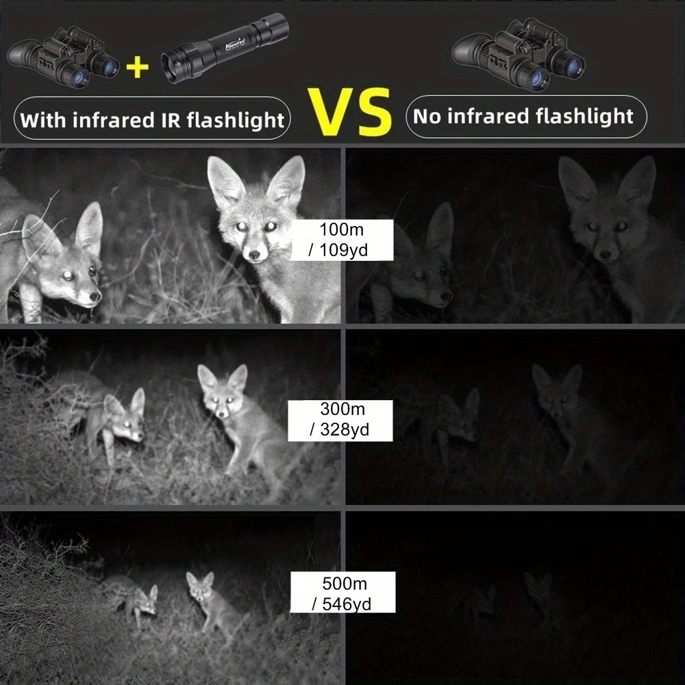 IR850nm&940nm Latest Infrared  - огляд і ціна Hunting Thermal Imaging Scope
