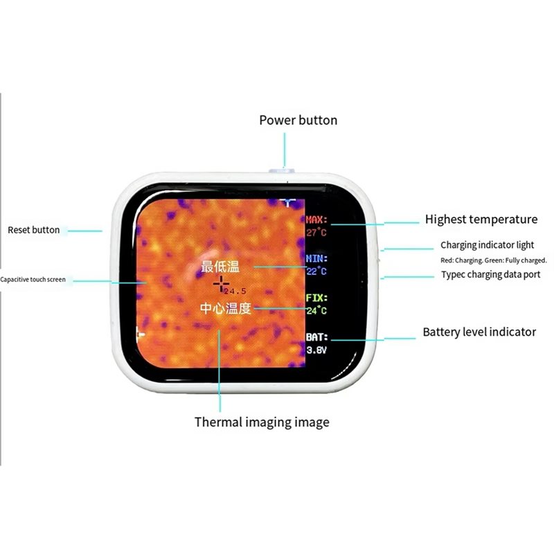 ABVG-320 X 240 Touch Screen Mi - огляд і ціна Underfloor Heating Thermal Detector